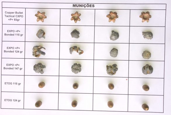 Projéteis de 9mm recuperados no teste, lado a lado: cobre monobloco, expansivos Bonded e ogivais