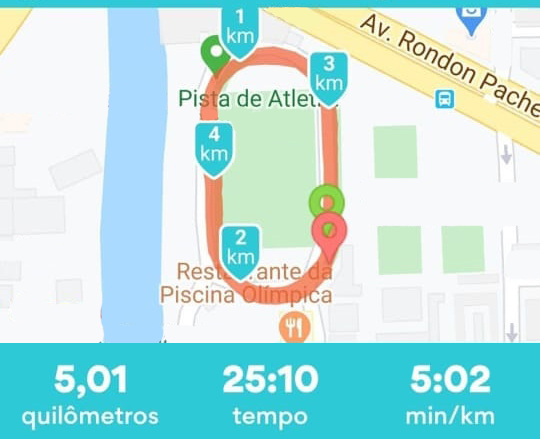 Fator físico na polícia Imagem de referência