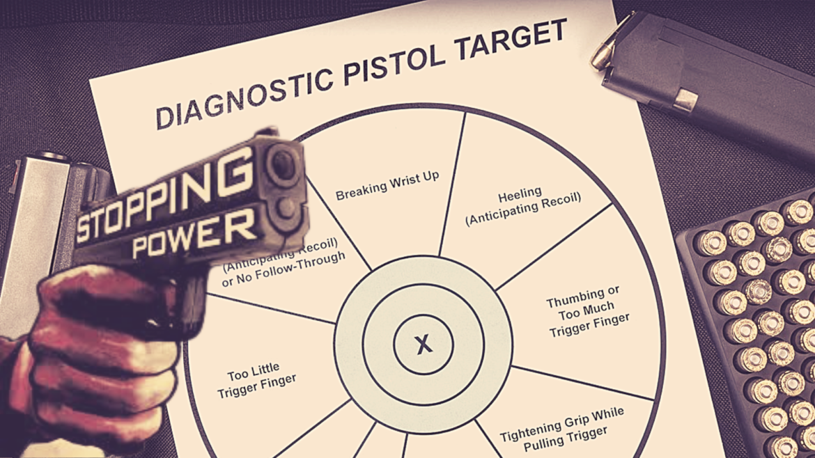 STOPPING POWER & Quadro de Análise de Tiro
