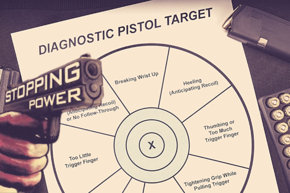 STOPPING POWER & Quadro de Análise de Tiro
